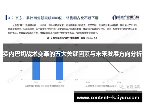 费内巴切战术变革的五大关键因素与未来发展方向分析