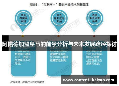 阿诺德加盟皇马的前景分析与未来发展路径探讨