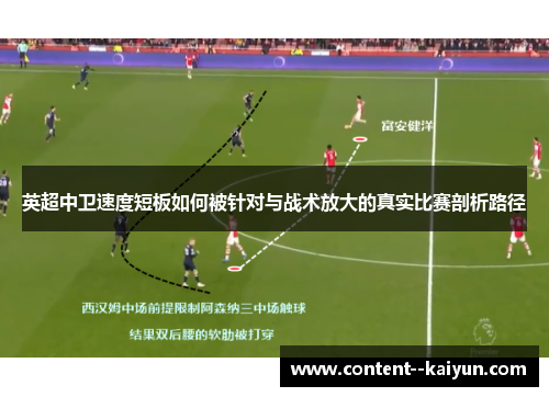 英超中卫速度短板如何被针对与战术放大的真实比赛剖析路径