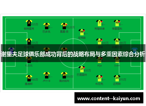 谢里夫足球俱乐部成功背后的战略布局与多重因素综合分析