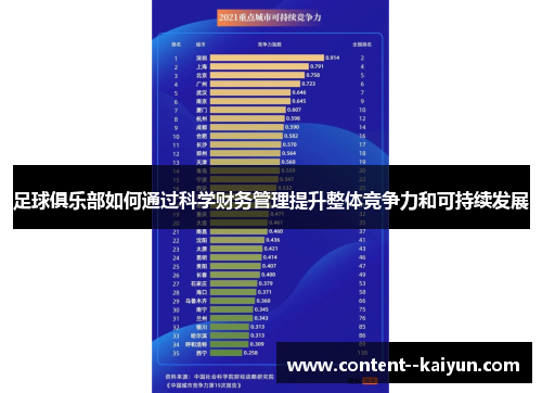 足球俱乐部如何通过科学财务管理提升整体竞争力和可持续发展