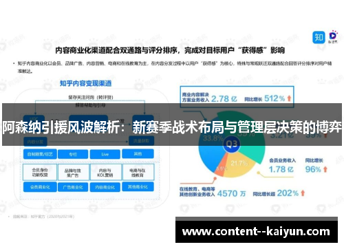 阿森纳引援风波解析：新赛季战术布局与管理层决策的博弈