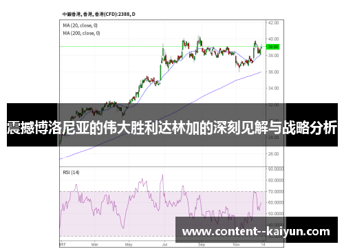 震撼博洛尼亚的伟大胜利达林加的深刻见解与战略分析