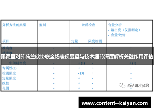 佩德里对阵荷兰欧协联全场表现复盘与技术细节深度解析关键作用评估