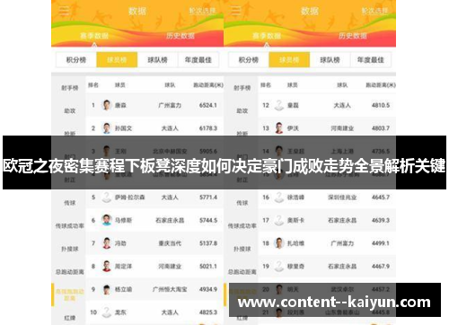 欧冠之夜密集赛程下板凳深度如何决定豪门成败走势全景解析关键