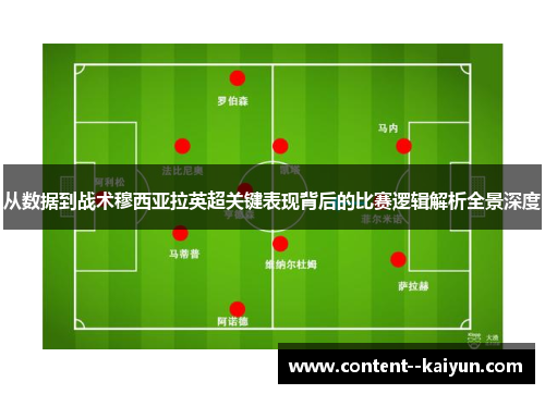 从数据到战术穆西亚拉英超关键表现背后的比赛逻辑解析全景深度 从数据到战术穆西亚拉英超关键表现背后的比赛逻辑解析全景深度